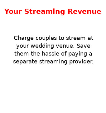 Couples pay thousands to stream their wedding.